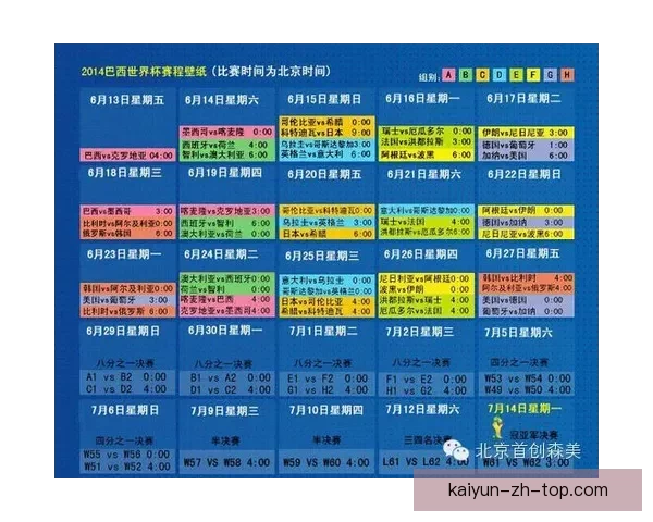 世界杯竞猜赔率剧烈波动分析及其背后原因探讨