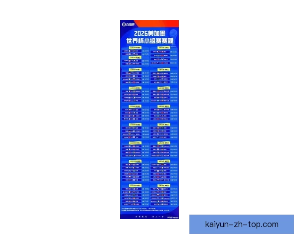 2026世界杯赛程全面解析与精准胜负竞猜策略推荐
