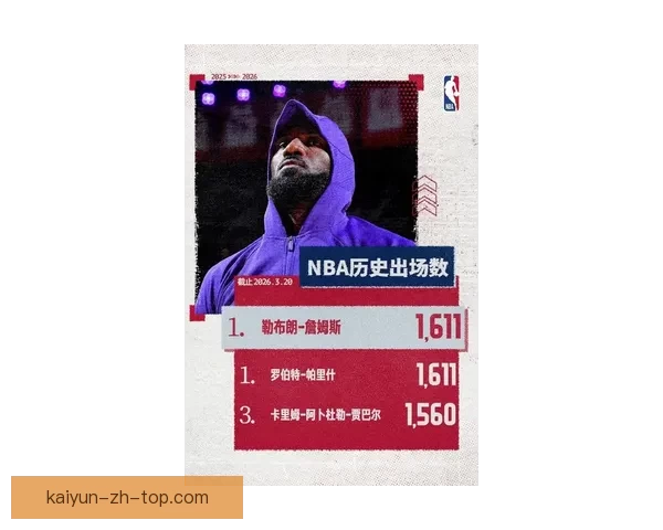 詹姆斯凌晨抵达迈阿密出战热火 追平帕里什历史纪录在即